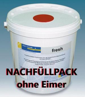 Anti-Germ Eutertücher Premium Fresh NACHFÜLLPACK 1000 Blatt ohne Eimer 